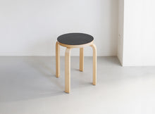 画像をギャラリービューアに読み込む, Stool mat
