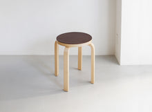 画像をギャラリービューアに読み込む, Stool mat
